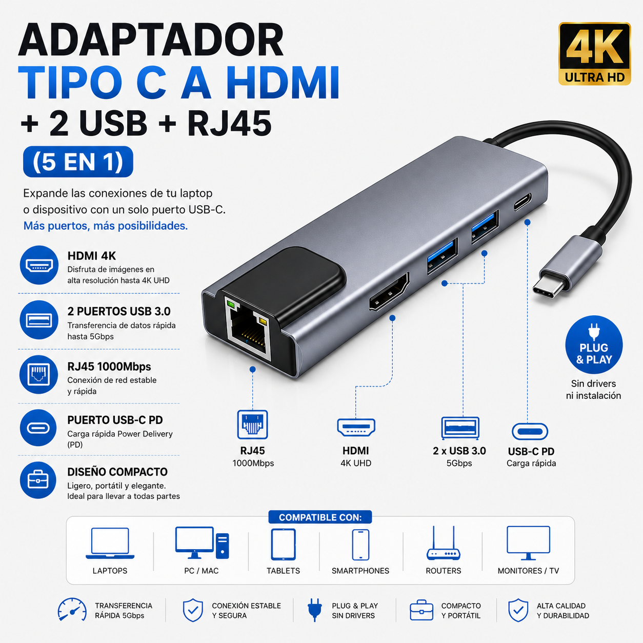 ADAPTADOR TIPO C A HDMI + 2 USB + RJ45 (5 EN 1)