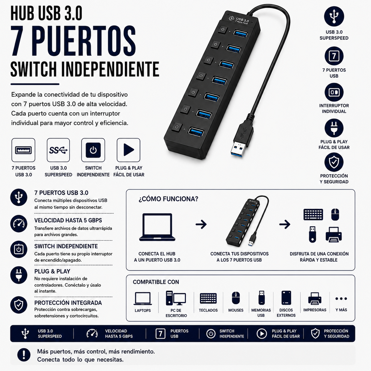 Hub USB 3.0 de 7 Puertos con Interruptores Independientes