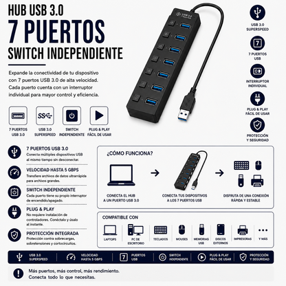 Hub USB 3.0 de 7 Puertos con Interruptores Independientes
