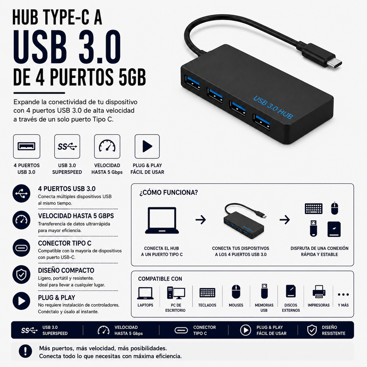 Hub USB Tipo-C a USB 3.0 de 4 Puertos – 5 Gbps