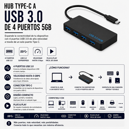 Hub USB Tipo-C a USB 3.0 de 4 Puertos – 5 Gbps