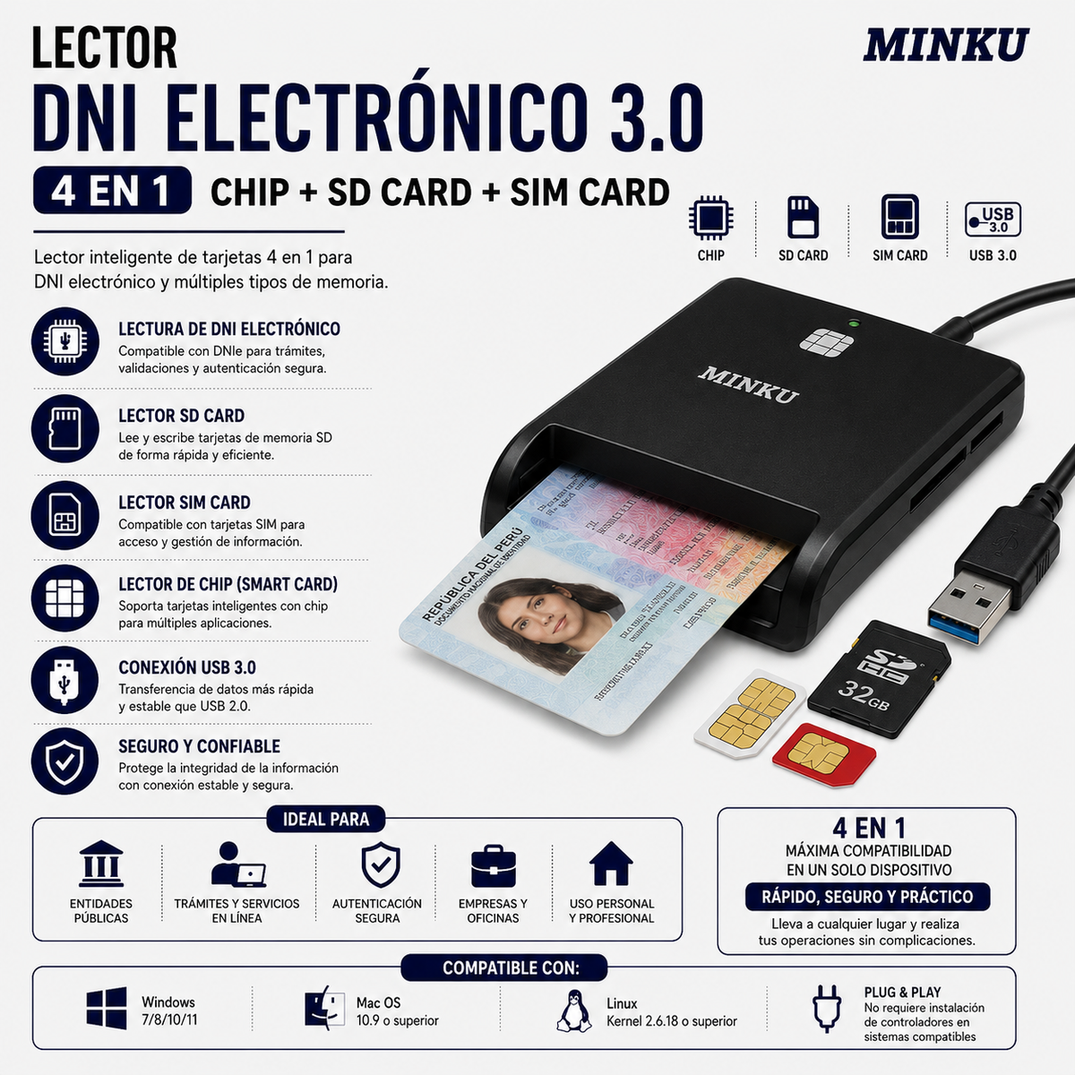 LECTOR DNI ELECTRONICO 3.0 4 EN 1 CHIP +SD CARD+SIM CARD