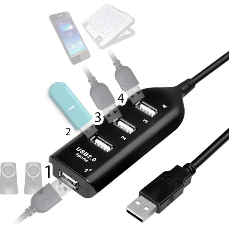 Hub USB 4 puertos 2.0